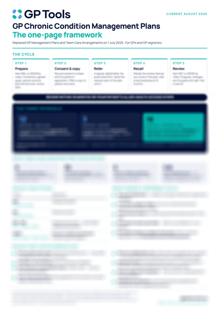 blurred previous of GPCCMP cheat sheet